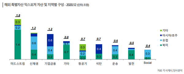 [사진=한국신용평가 홈페이지]