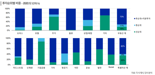 [사진=한국신용평가 홈페이지]