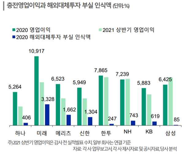 [사진=한국신용평가 홈페이지] 