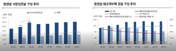 [사진=한국기업평가 홈페이지] 