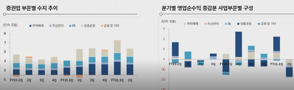 [사진=한국기업평가 홈페이지] 