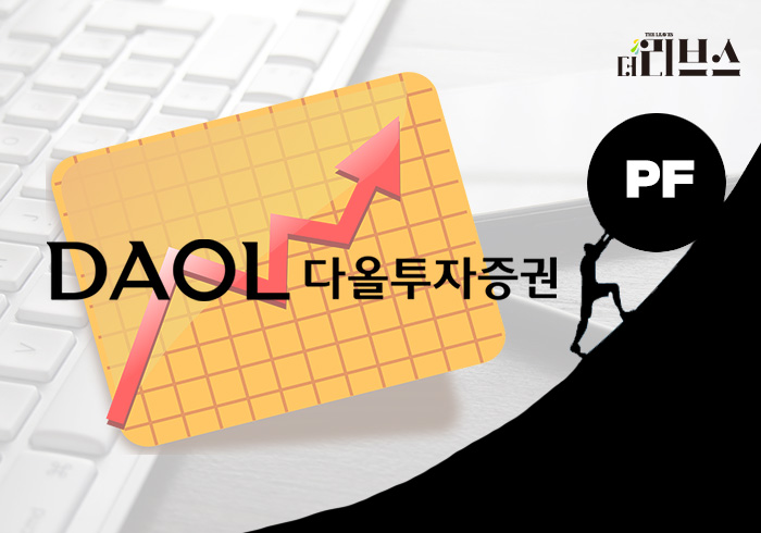 [그래픽=김현지 기자]