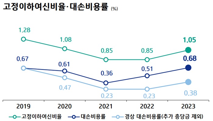 [사진=기업은행 제공]
