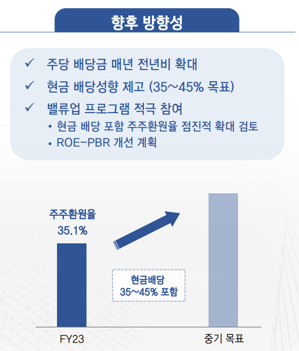 [사진=삼성생명 제공] 