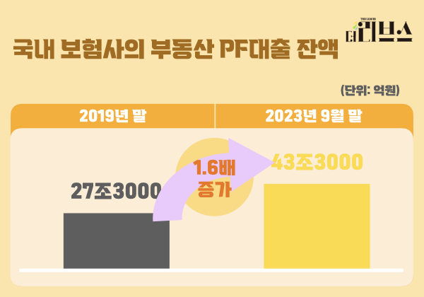 [그래픽=김현지 기자] 