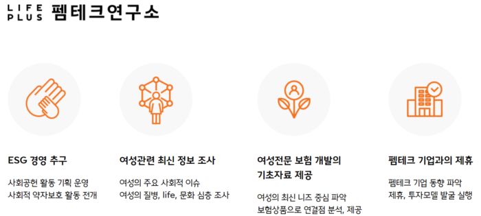 [사진=한화손해보험 제공]