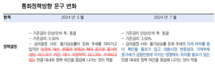 [사진=한국투자증권 리서치센터 제공]