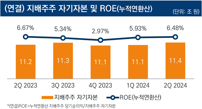 [사진=미래에셋증권 제공]