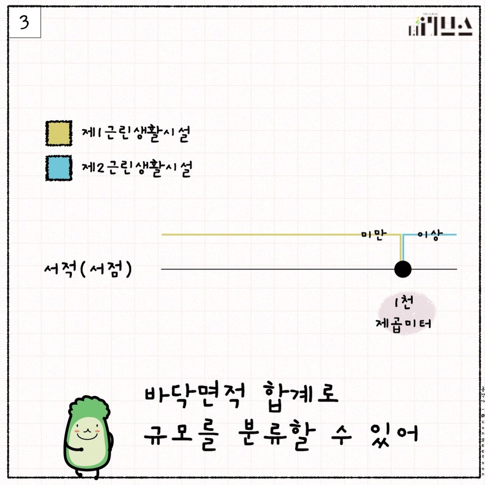 E툰. [그래픽=김현지 기자]