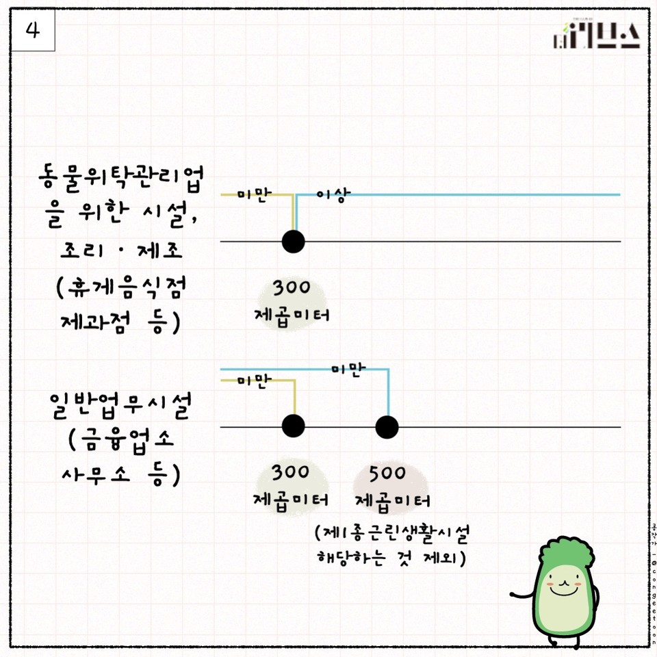 E툰. [그래픽=김현지 기자]