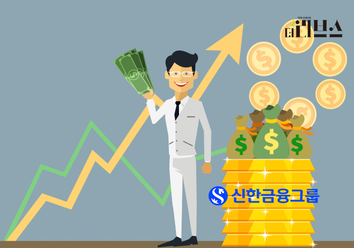 [그래픽=김현지 기자]