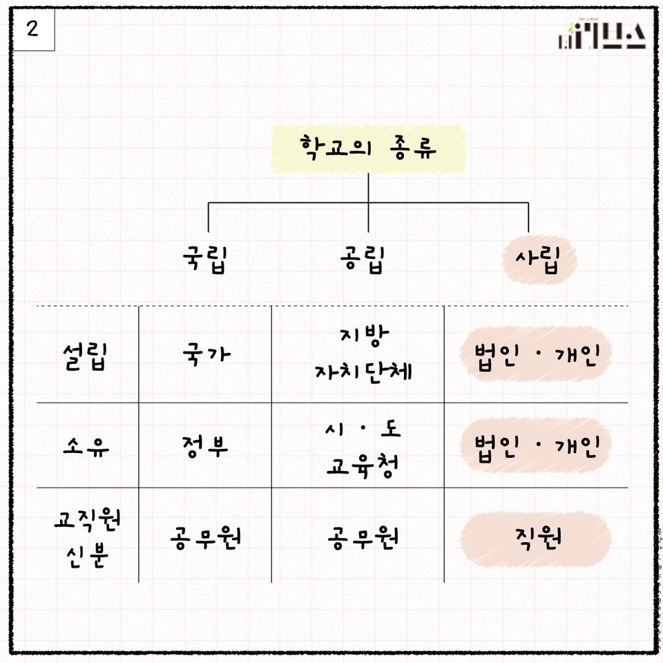 [그래픽=김현지 기자]