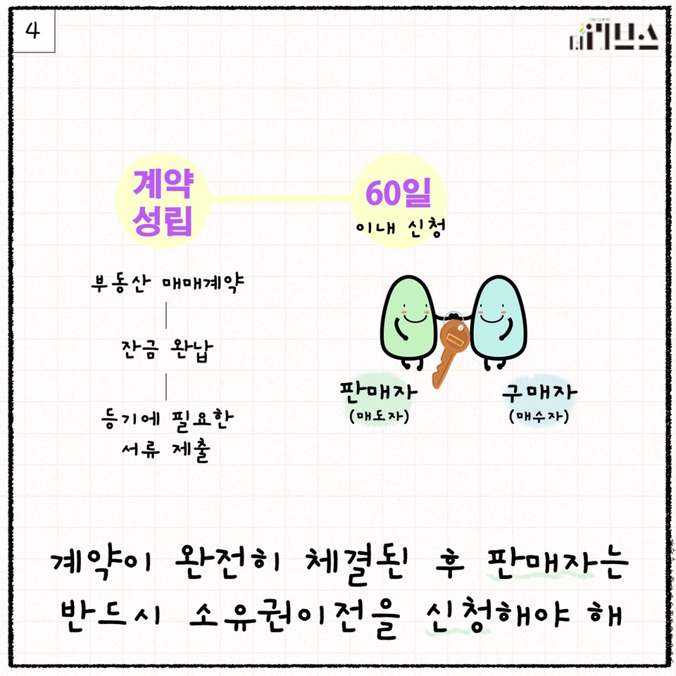 [그래픽=김현지 기자]