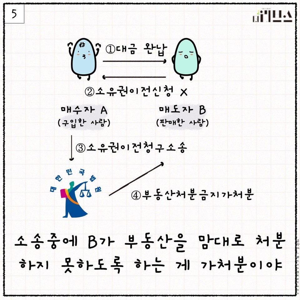 [그래픽=김현지 기자]