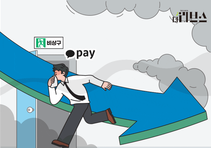 [그래픽=김현지 기자]