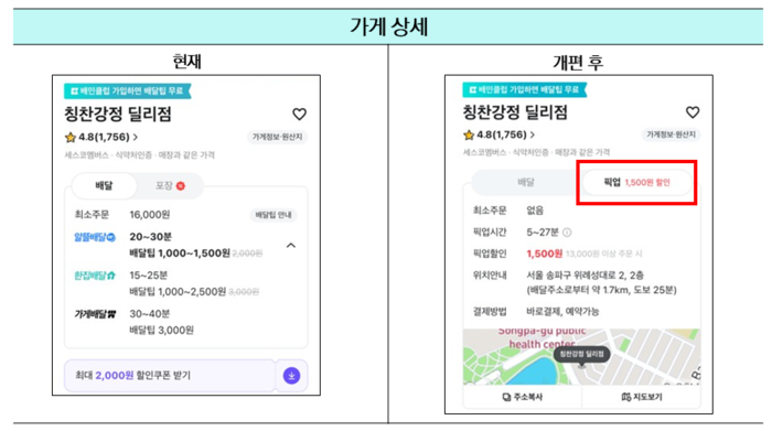 배달의민족 애플리케이션 가게상세 개편 전후 비교. [사진=배달의민족 제공]