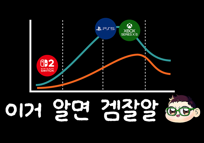 [그래픽=황민우 기자]