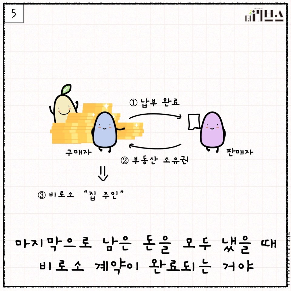 [그래픽=김현지 기자]