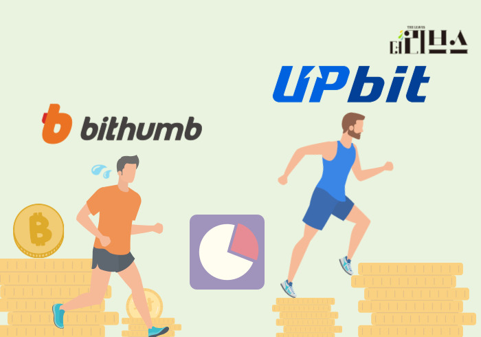 [그래픽=황민우 기자]