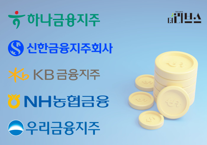 [그래픽=황민우 기자] 