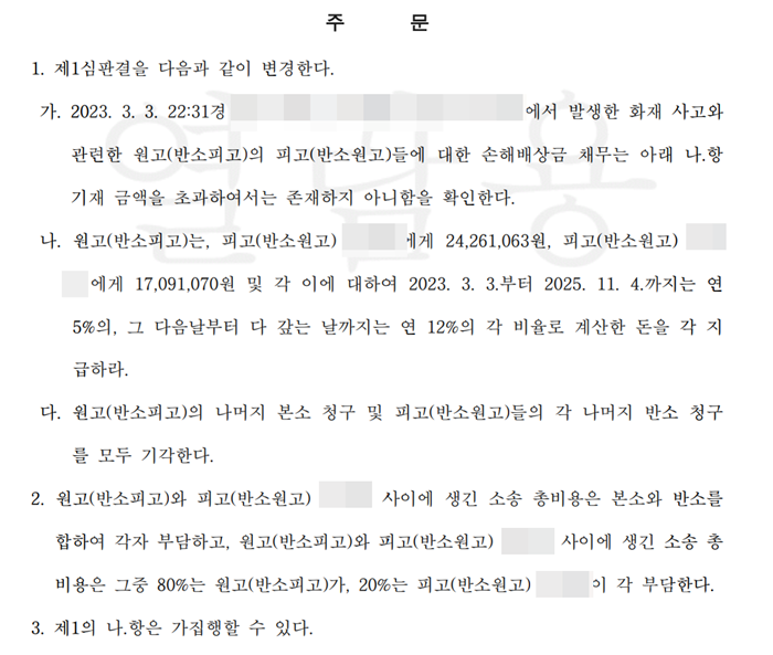 대전지방법원 제4-2민사부는 지난 4일 메리츠화재 화재배상책임보험에 가입한 원고 A씨가 피고인 화재 피해자 B씨 등에게 약 4135만원을 배상하도록 판결했다. [사진=제보자 제공]